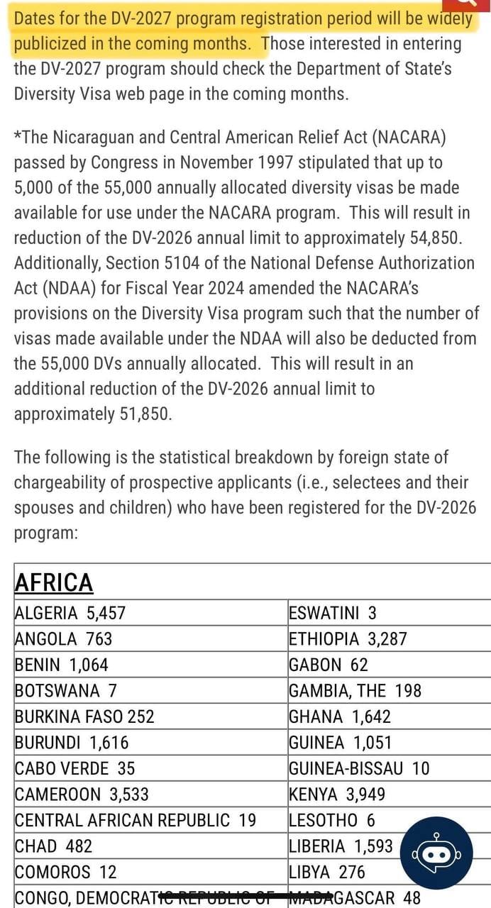 The U.S. Government Just Released an Update on the Diversity Visa (DV) Lottery Program for this Year, DV-2027.